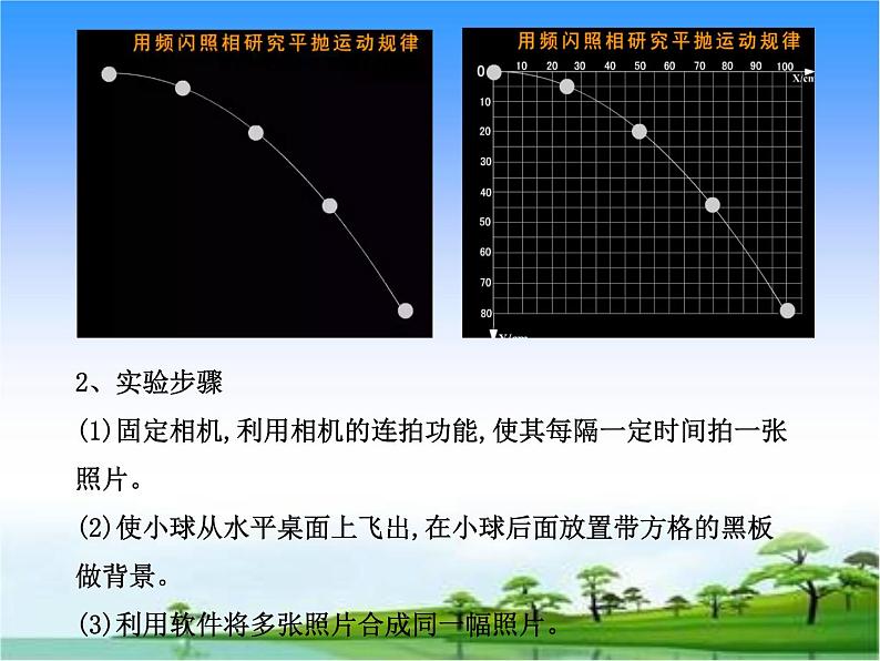 5.3  人教版（2019）高中物理必修第二册课件-实验：探究平抛运动的特点第6页