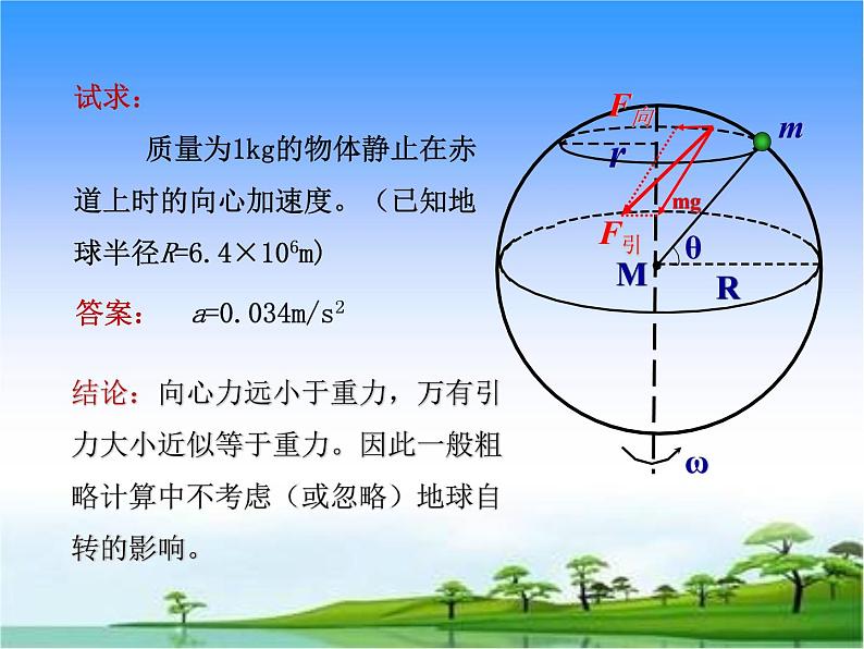 7.3万有引力理论的成就 课件06