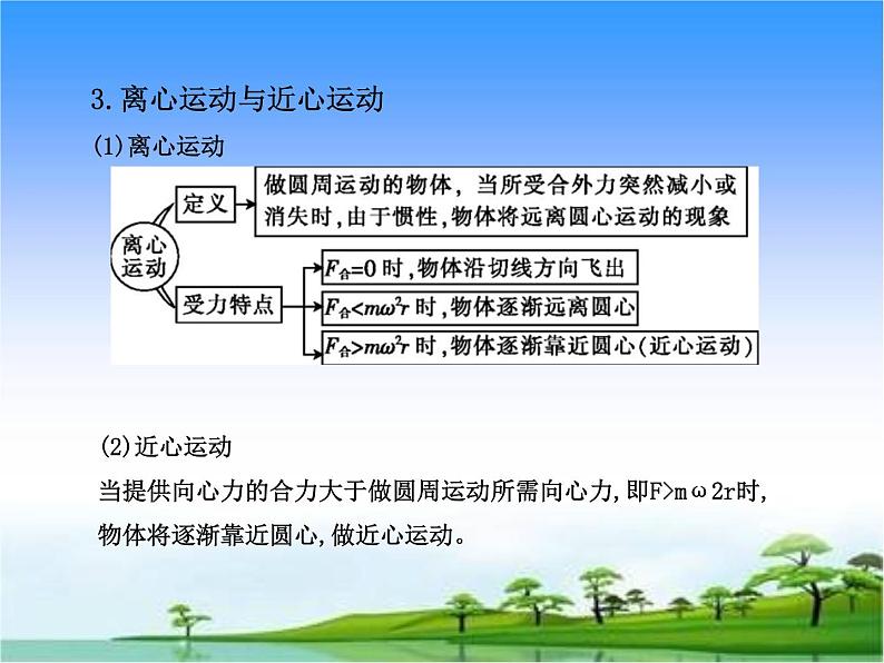 6.5 圆周运动章末复习 —人教版（2019）高中物理必修第二册课件第7页