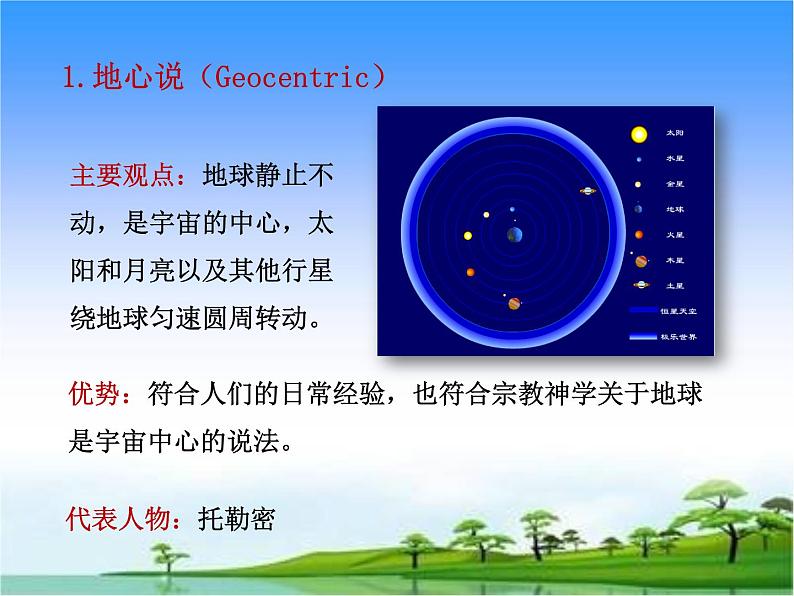 7.1行星的运动 课件06