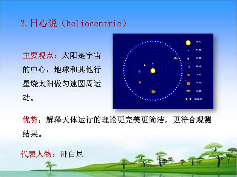 7.1行星的运动 课件08