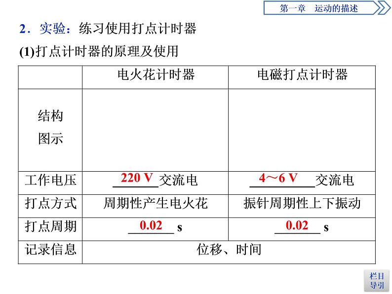 2021-2022学年人教版高中物理必修一2 第2节　时间　位移课件PPT第8页