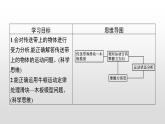 2021-2022学年沪科版（2019）必修第一册 第4章 习题课 传送带模型和滑块 木板模型 课件（29张）