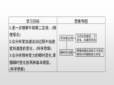 2021-2022学年沪科版（2019）必修第一册 第4章 习题课 变加速运动的过程分析和瞬时加速度问题 课件（23张）