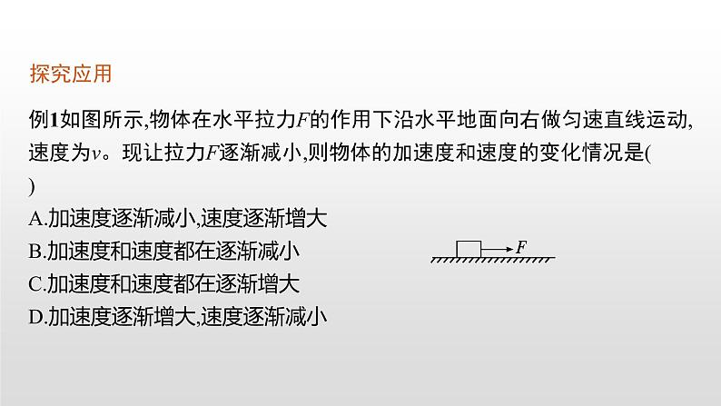 2021-2022学年沪科版（2019）必修第一册 第4章 习题课 变加速运动的过程分析和瞬时加速度问题 课件（23张）04