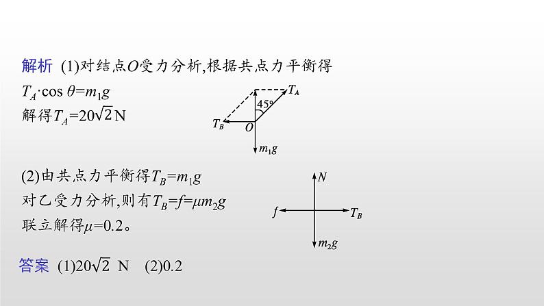 2021-2022学年沪科版（2019）必修第一册 第3章 习题课 共点力平衡的综合分析 课件（26张）第5页