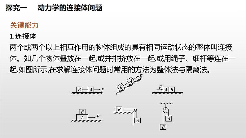 2021-2022学年沪科版（2019）必修第一册 第4章 习题课 动力学连接体问题和临界问题 课件（27张）03