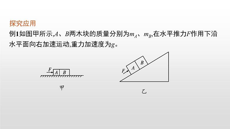 2021-2022学年沪科版（2019）必修第一册 第4章 习题课 动力学连接体问题和临界问题 课件（27张）06