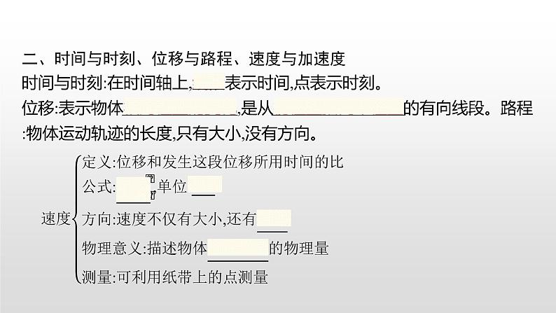 2021-2022学年沪科版（2019）必修第一册 第1章 物体运动的描述本章整合 课件（20张）第4页