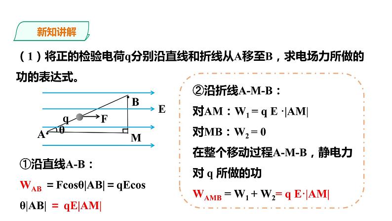 2021-2022学年人教版高中物理必修3第10章第1节 电势能和电势课件第6页