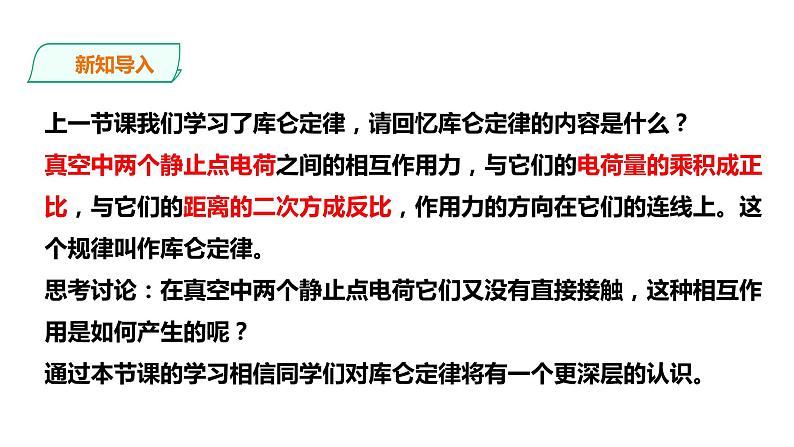 2021-2022学年人教版高中物理必修3第9章第3节电场 电场强度课件（第1课时）第2页