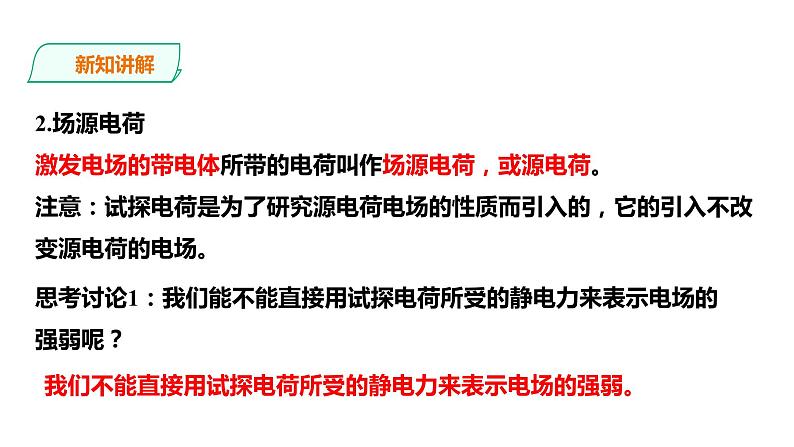 2021-2022学年人教版高中物理必修3第9章第3节电场 电场强度课件（第1课时）第7页