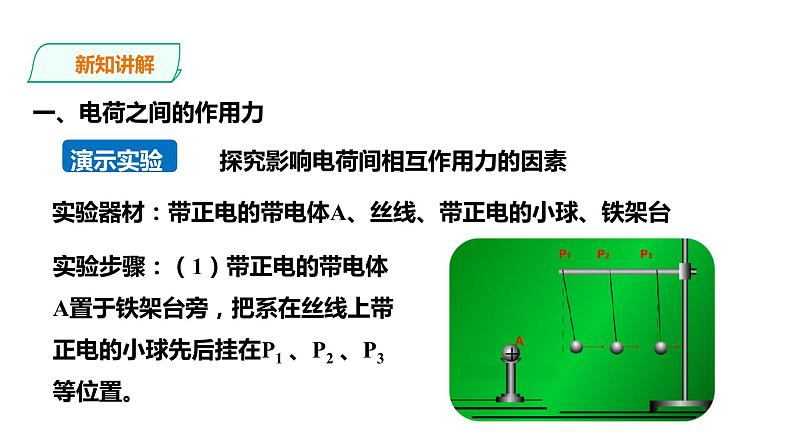 2021-2022学年人教版高中物理必修3第9章第2节库仑定律课件03