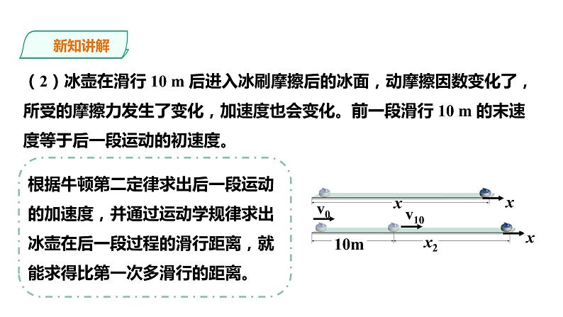 2021-2022学年人教版高中物理必修1第4章第5节牛顿运动定律的应用课件07