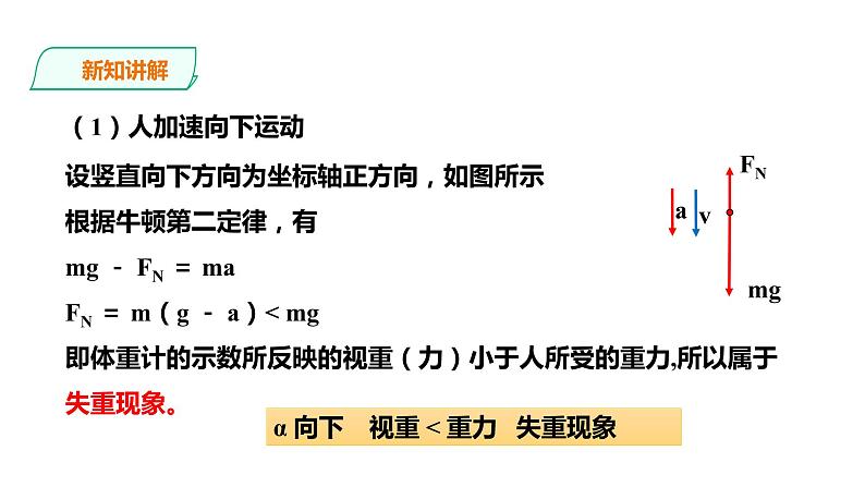 2021-2022学年人教版高中物理必修1第4章第6节超重和失重课件07