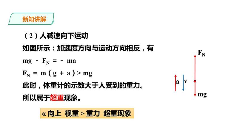 2021-2022学年人教版高中物理必修1第4章第6节超重和失重课件08