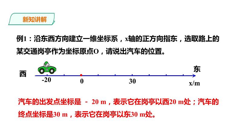 2021-2022学年人教版高中物理必修1第1章第2节时间 位移课件08