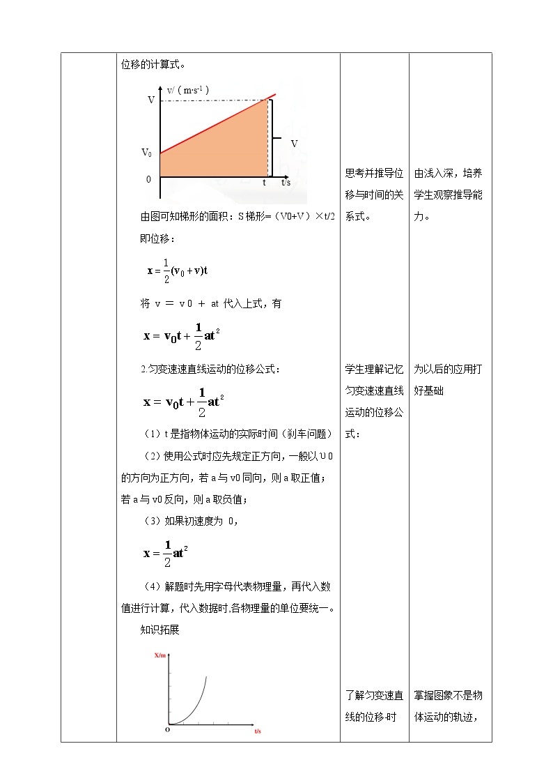 2021-2022学年人教版高中物理必修1第2章第3节匀变速直线运动的位移与时间的关系教学设计03