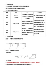 041多体机械能守恒问题 精讲精练-2022届高三物理一轮复习疑难突破微专题学案