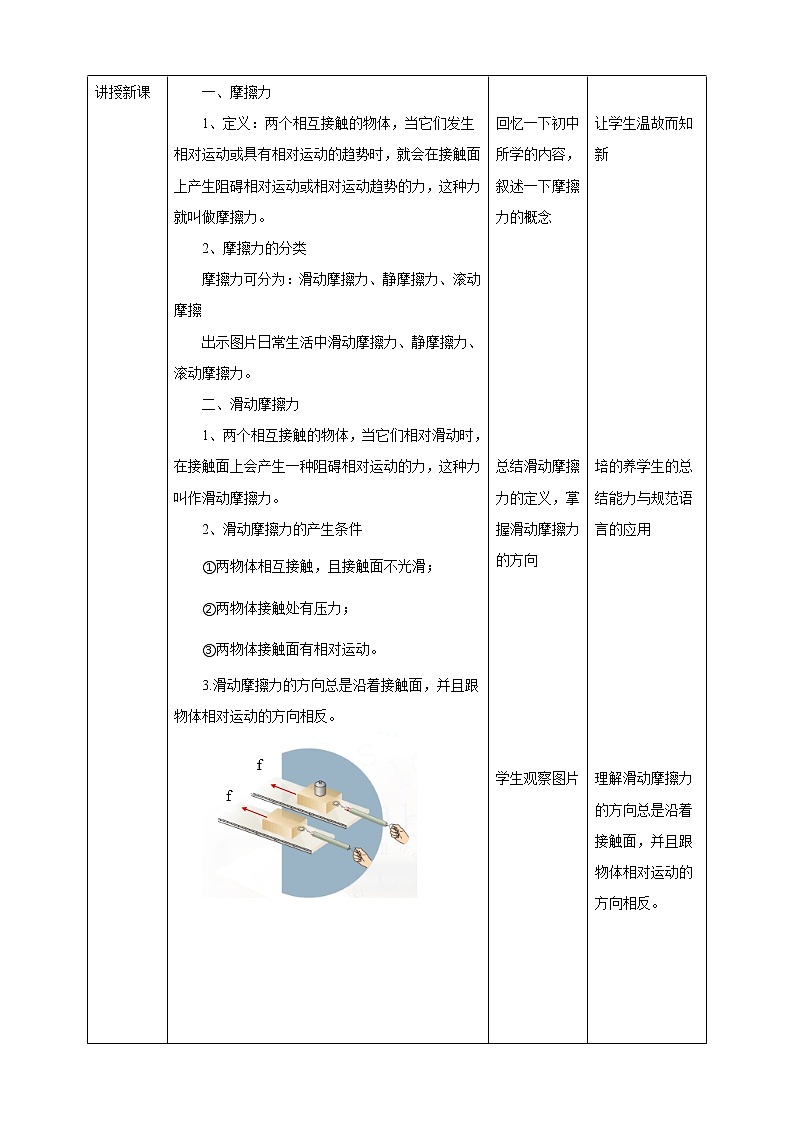 2021-2022学年人教版高中物理必修1第3章第2节摩擦力 教学设计02