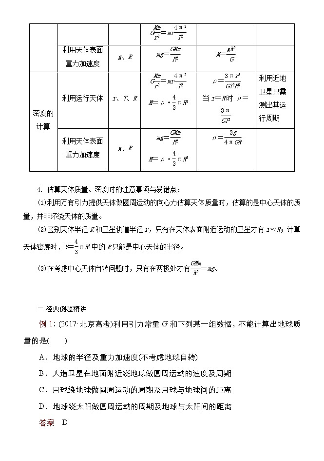 026应用万有引力定律估算天体质量和密度 精讲精练-2022届高三物理一轮复习疑难突破微专题学案第3页