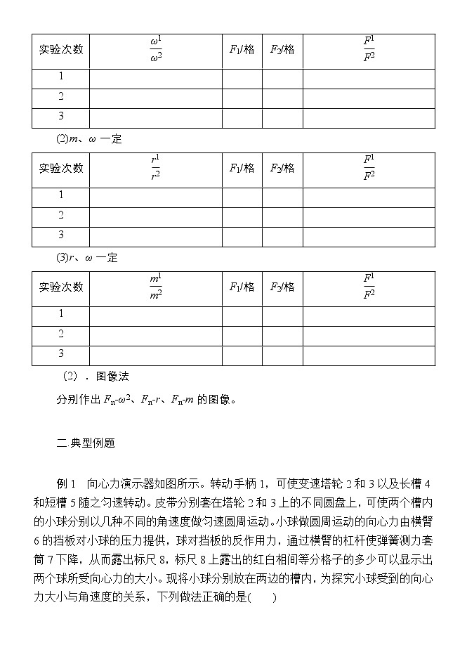 033探究向心力大小与半径、角速度、质量的关系实验及其创新设计 精讲精练-2022届高三物理一轮复习疑难突破微专题学案03
