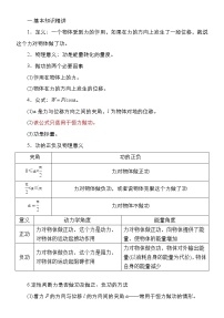 034功的理解、计算及其易错点 精讲精练-2022届高三物理一轮复习疑难突破微专题学案