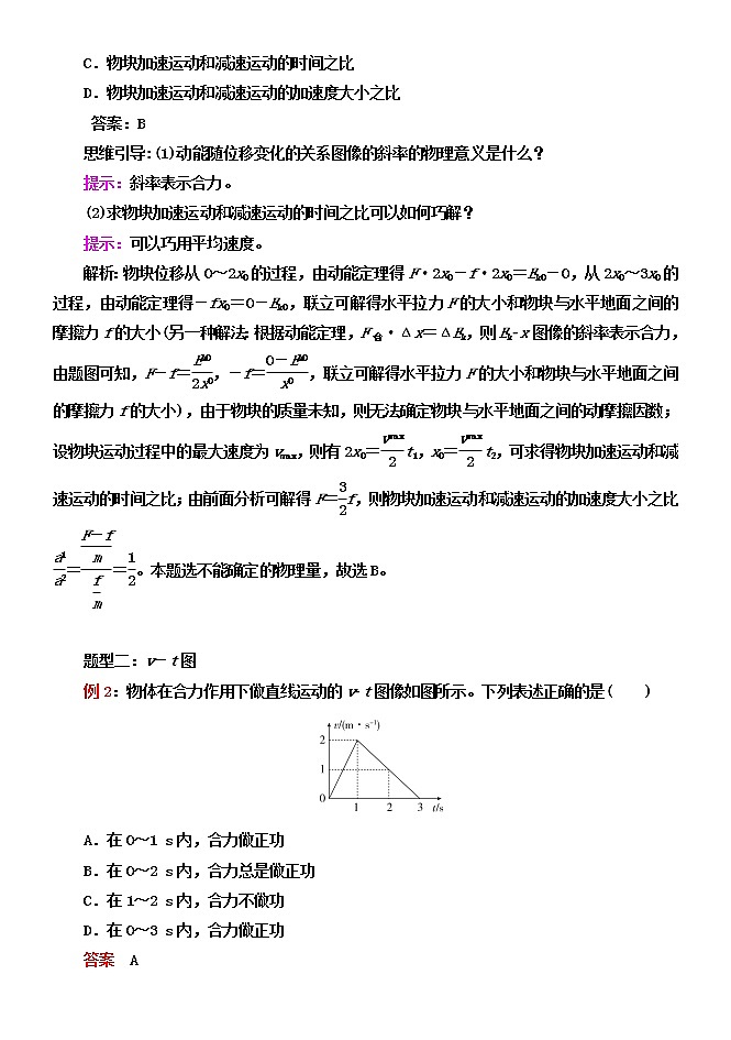 039动能定理+图像 精讲精练-2022届高三物理一轮复习疑难突破微专题学案02