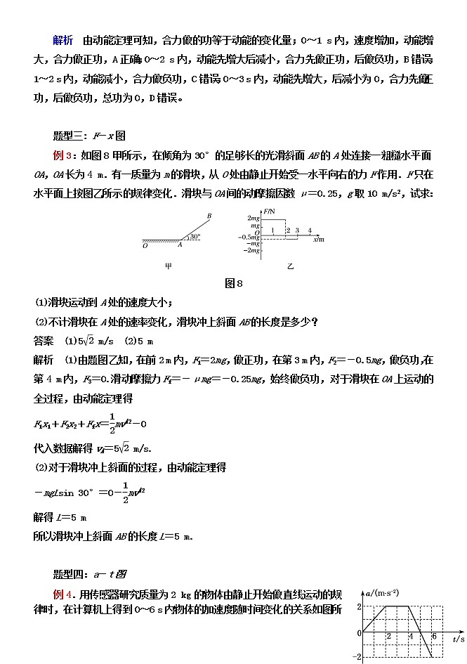 039动能定理+图像 精讲精练-2022届高三物理一轮复习疑难突破微专题学案03