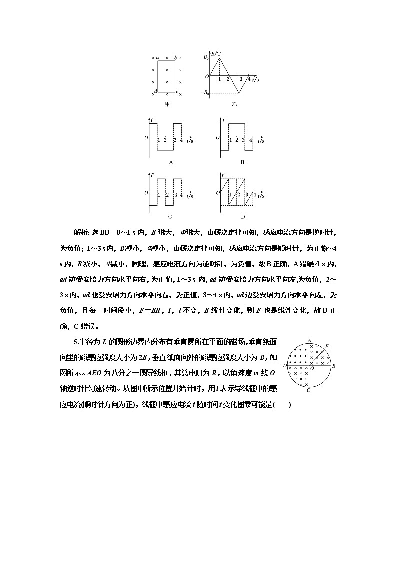 2022高考物理一轮复习课时专练   课时跟踪检测(三十四)　电磁感应中的电路和图象问题03