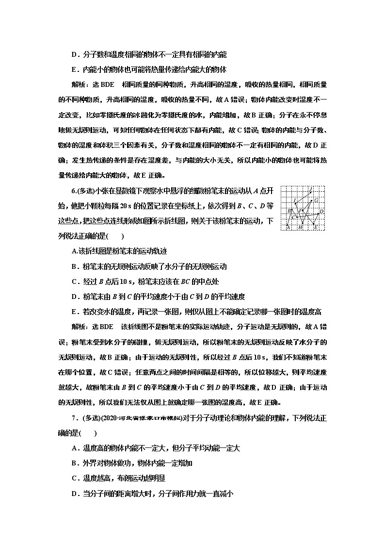 2022高考物理一轮复习课时专练   课时跟踪检测(四十)  分子动理论　内能03
