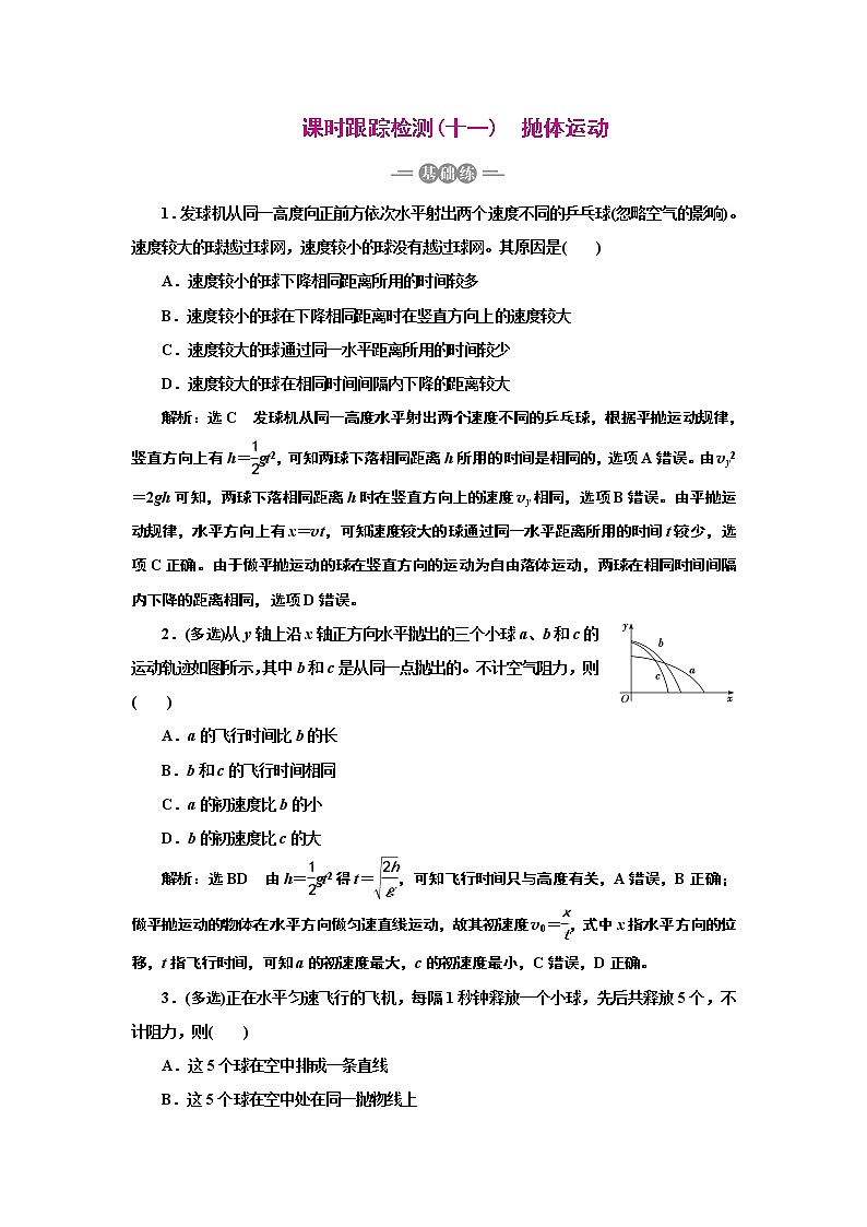 2022高考物理一轮复习课时专练   课时跟踪检测(十一)　抛体运动01
