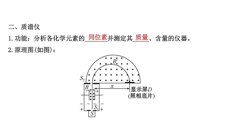 洛伦兹力的应用PPT课件免费下载202205