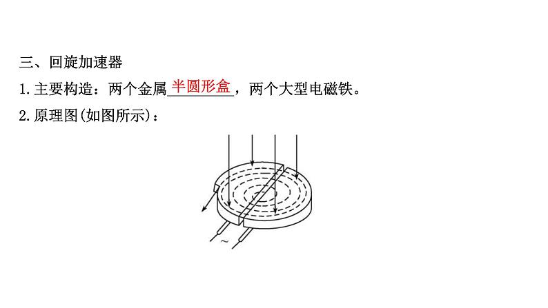 洛伦兹力的应用PPT课件免费下载202207