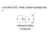 電磁波的發(fā)射、傳播和接收PPT課件免費(fèi)下載2022