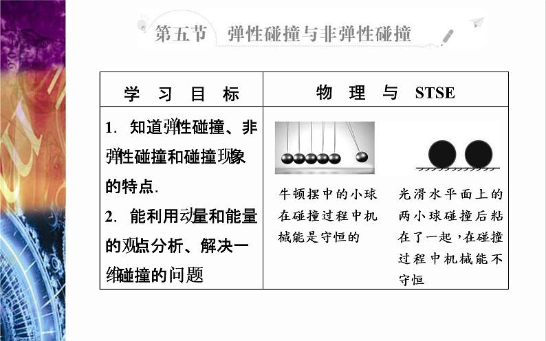 粤教版（2019）物理选择性必修第一册第1章动量和动量守恒定律第5节《弹性碰撞与非弹性碰撞》(含答案) 课件02