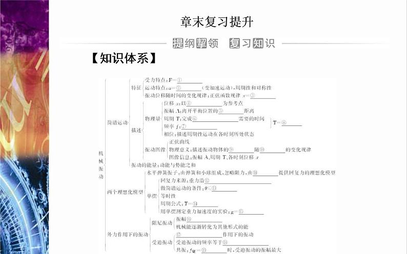 粤教版（2019）物理选择性必修第一册第2章机械振动章末复习提升》(含答案)课件02