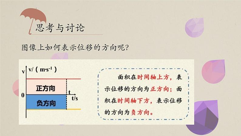 2.3 匀变速直线运动位移与时间的关系—【新教材】人教版（2019）高中物理必修第一册课件第4页