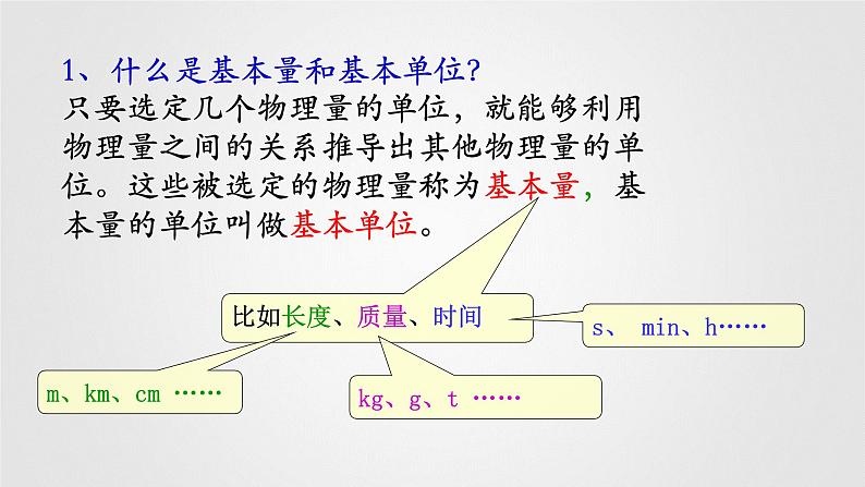 4.4力学单位制—【新教材】人教版（2019）高中物理必修第一册课件03