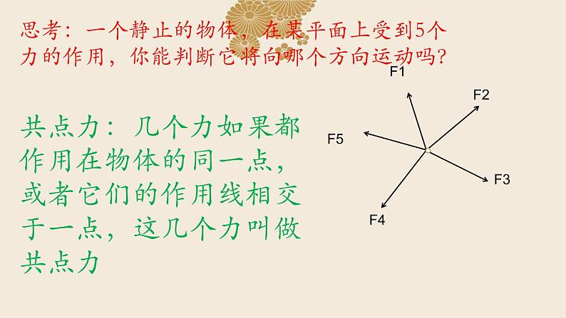 3.4 力的合成和分解—【新教材】人教版（2019）高中物理必修第一册课件第2页