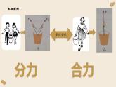 3.4 力的合成和分解—【新教材】人教版（2019）高中物理必修第一册课件