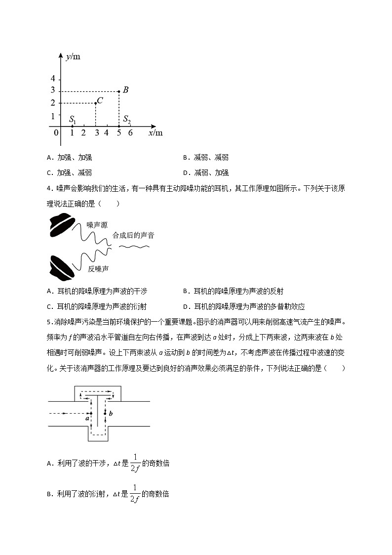 人教版（2019）高中物理选择性必修第一册第三章第四节 波的干涉 （巩固）练习（ 含答案）第2页