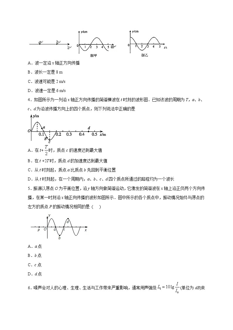 人教版（2019）高中物理选择性必修第一册第三章第二节 波的描述（培优）练习（含答案）第2页