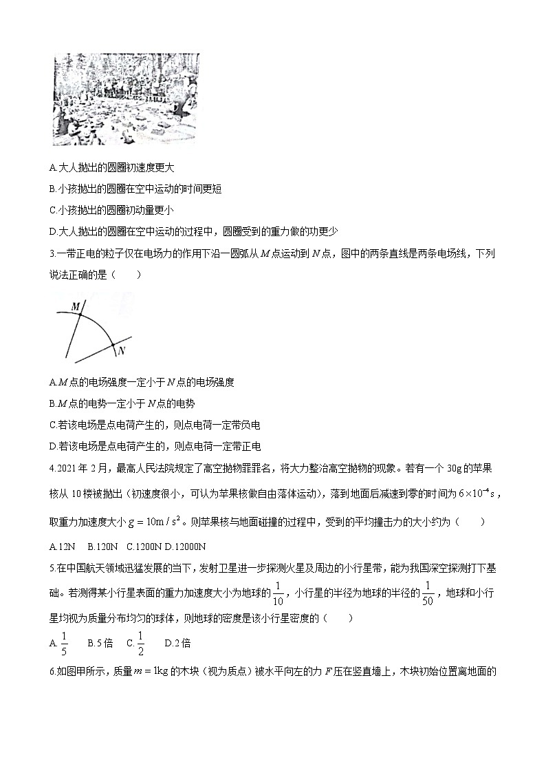 2021届河北省沧州市高三下学期5月第三次模拟考试物理试题（解析版）第2页