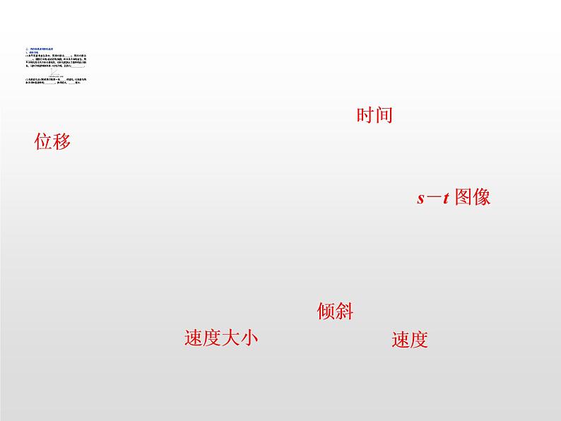 2021-2022学年沪科版必修1 1.3怎样描述运动的快慢（二） 课件（32张）第8页