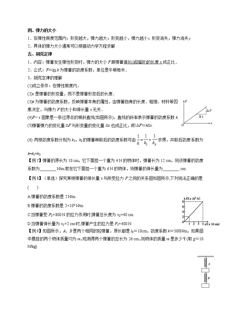 3.2　弹　力-物理必修1学案第3页