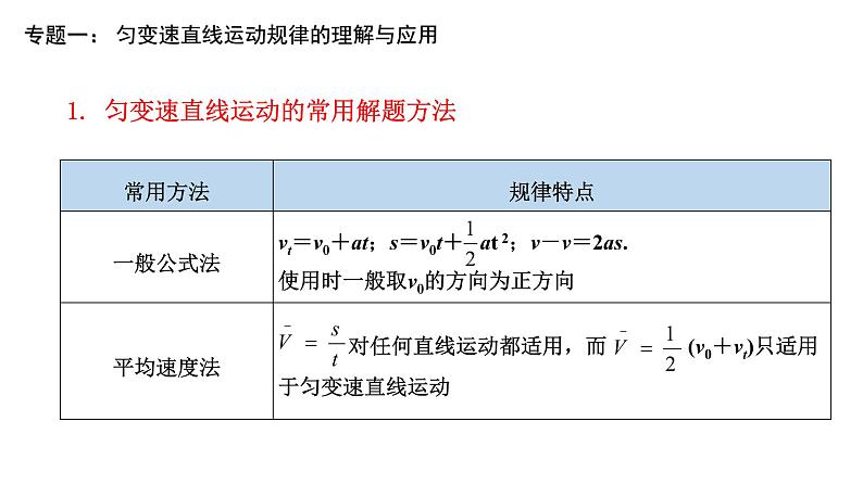 第二章 匀变速直线运动的规律【复习课件】-【新教材】人教版（2019）高中物理必修第一册单元复习02