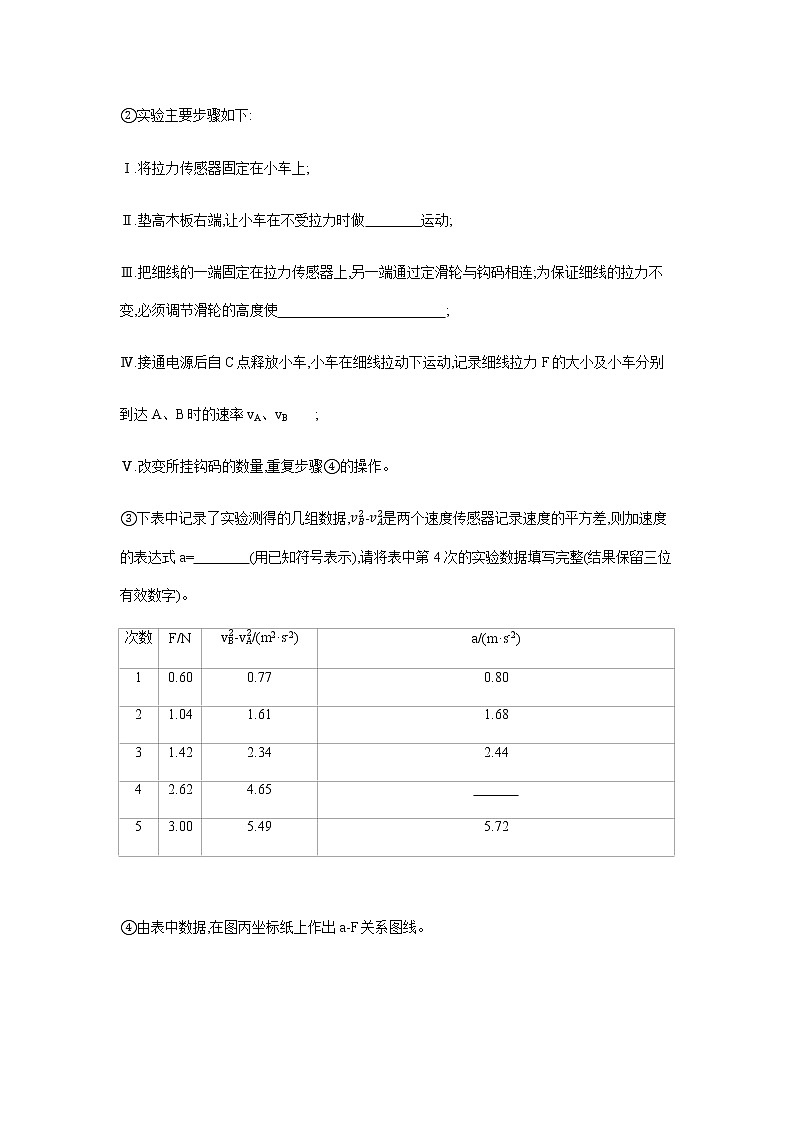 专题强化练10　“探究加速度与力、质量的关系”实验的拓展与创新-【新教材】人教版（2019）高中物理必修第一册易错专题复习03