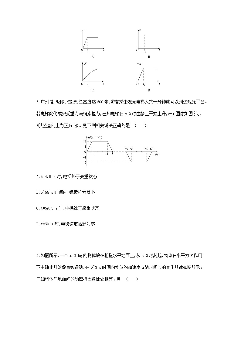 专题强化练14　动力学图像问题-【新教材】人教版（2019）高中物理必修第一册易错专题复习02