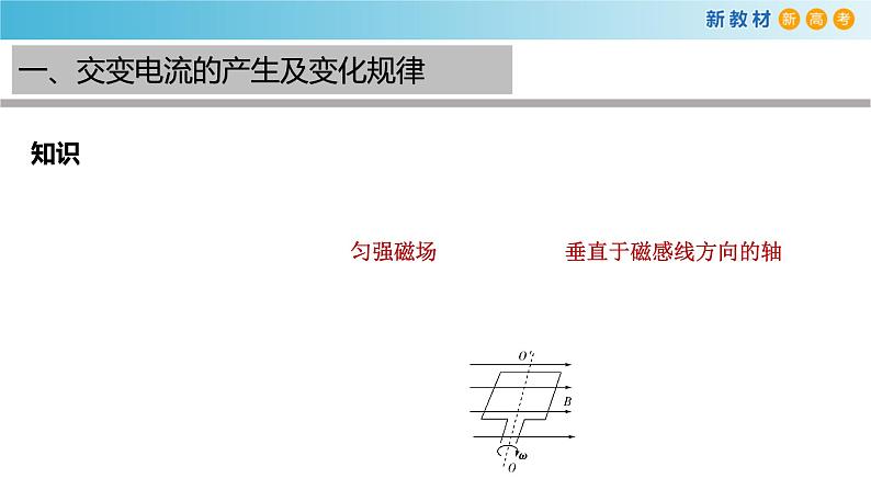 第三章 交变电流章末复习（课件）03